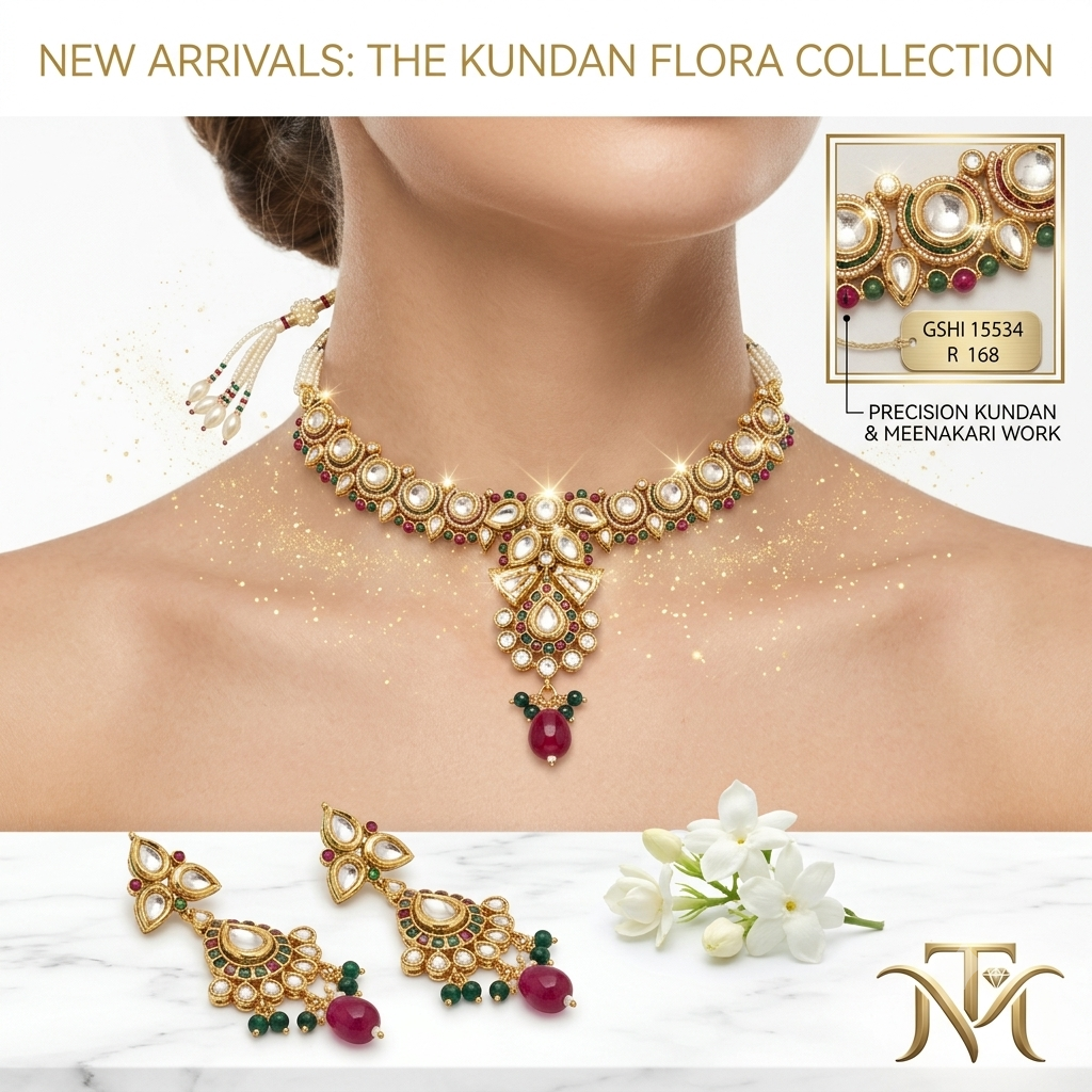 Kundan Flora Collection Choker and Earring Set